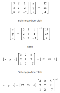 Penyelesaian Sistem Persamaan Linear Dengan MATLAB - Advernesia