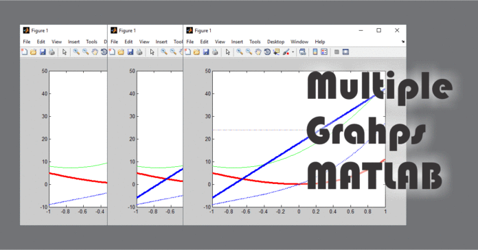 Multiple Graphs Lebih Dari Satu Persamaan Dalam Satu Plot Matlab