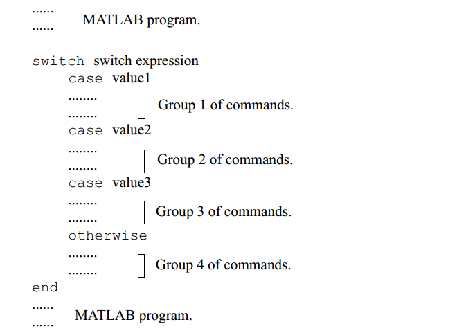 flow cart - diagram alir switch-case pada MATLAB