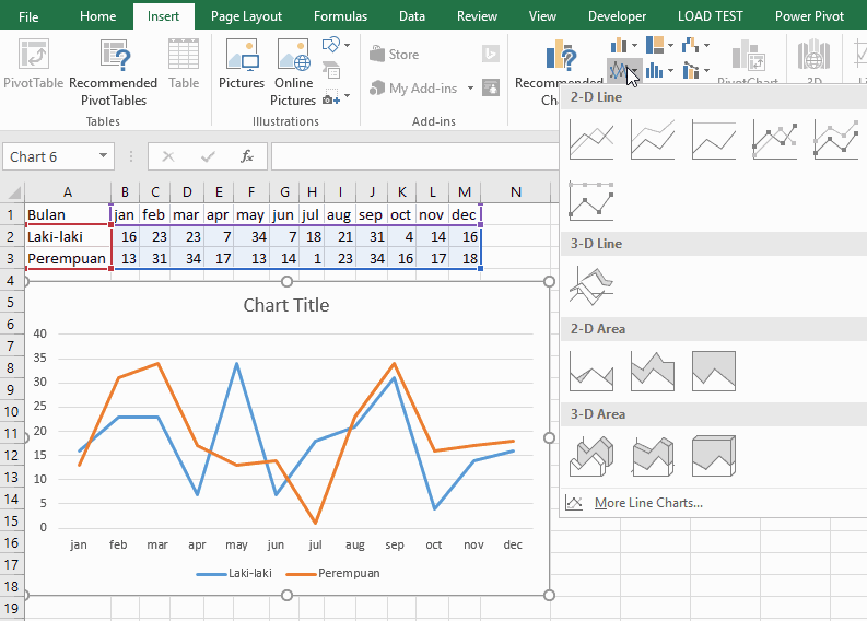 Cara Membuat Grafik Line Chart Di Excel Warga Co Id