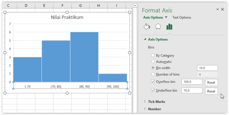 2 Jenis Histogram Dan Cara Membuat Histogram Di Excel - Advernesia