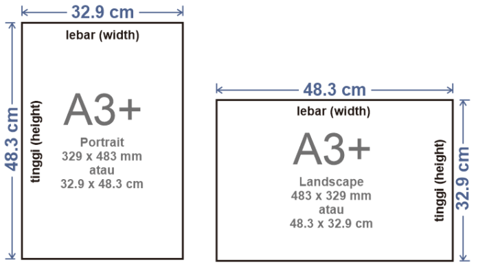 ukuran-kertas-a3-plus-dalam-cm-mm-inchi-pixel-a3-dan-a3