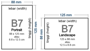 Ukuran Kertas B0, B1, B2, B3, B4, B5, B6, B7, B8, B9, B10 (Seri B)